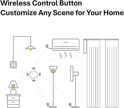 Zigbee Button, Support Zigbee2MQTT, 3-Way Control, Wireless Smart Remote Button - Image 5