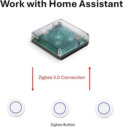 Zigbee Button, Support Zigbee2MQTT, 3-Way Control, Wireless Smart Remote Button - Image 6