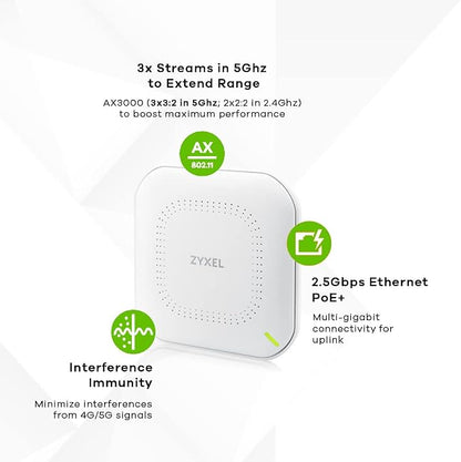 Zyxel WiFi 6 Wireless Access Point AX3000 | PoE+ / AC Powered | 2.5Gb Ethernet - Image 4