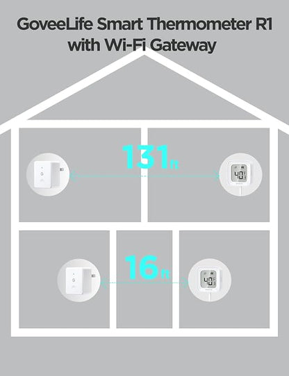 GoveeLife WiFi Refrigerator Thermometer - Image 3