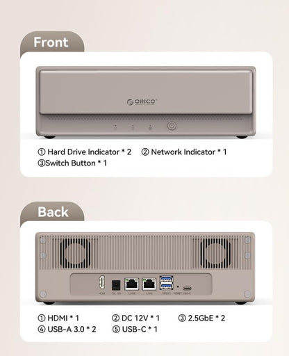ORICO MetaHome NAS Storage, CyberData OS, HDD Slot * 2 + M.2 NVMe SSD Slot * 2 - Image 6