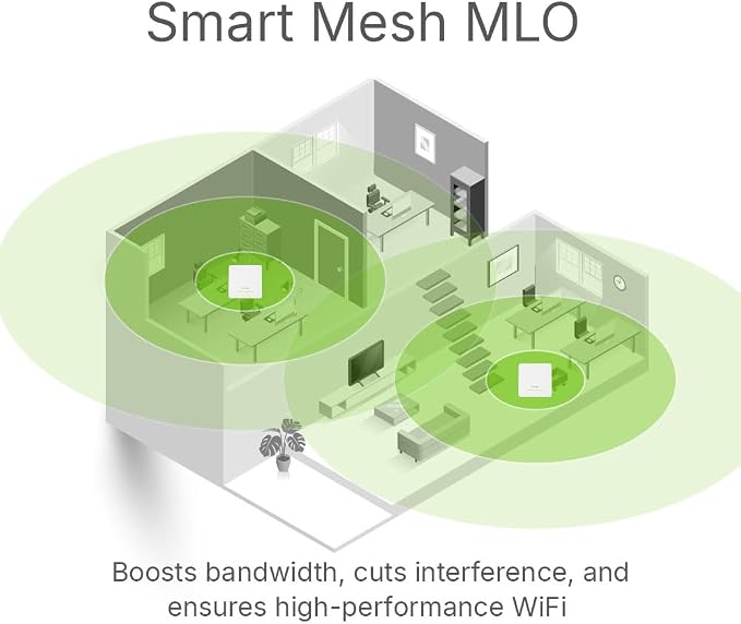 Zyxel WiFi 7 Wireless Access Point BE6500 | PoE+ / AC Powered | 2.5Gb Ethernet - Image 7