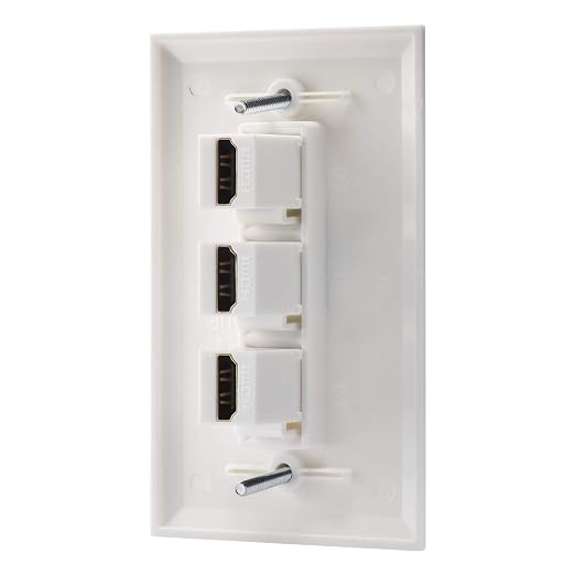 3 Port HDMI Female to Female Wall Plate in White - Image 2