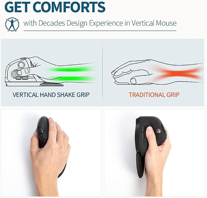 DeLUX Seeker Wireless Ergonomic Vertical Mouse - Image 3