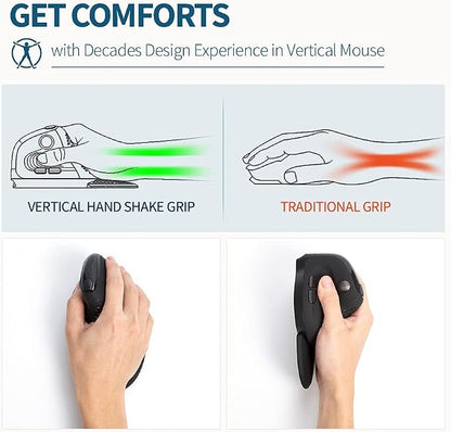 DeLUX Seeker Wireless Ergonomic Vertical Mouse - Image 3
