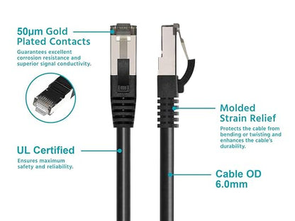 Monoprice Cat8 Patch Cable - Image 3