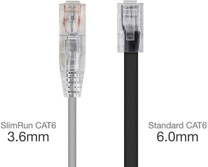 Monoprice Cat6 2ft Gray Component Level Patch Cable UTP 28AWG 550MHz Pure Bare - Image 2
