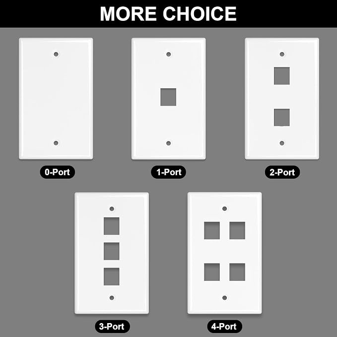 FGB 3-Port Keystone Wall Plate, - Image 7