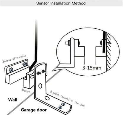 ORSI Smart Garage Door Opener - Image 5