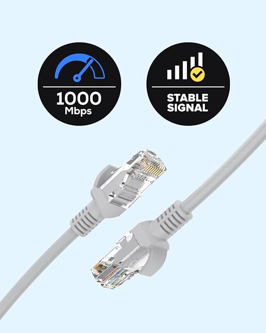 ANNKE 100 FT Cat5e Internet High-Speed Network Cable, RJ45 LAN Cable, PoE - Image 2