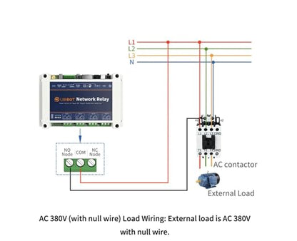 Smart Relay for Home Automation and Control, WiFi Connectivity, StartNetwork - Image 5