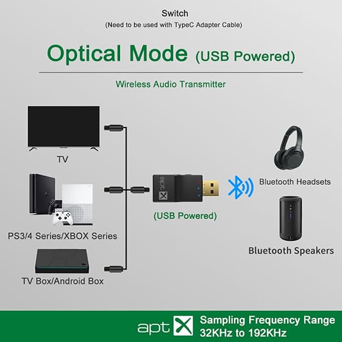 USB Optical Wireless Bluetooth Transmitter 2 in 1 Audio Transmitter Adapter Low - Image 8