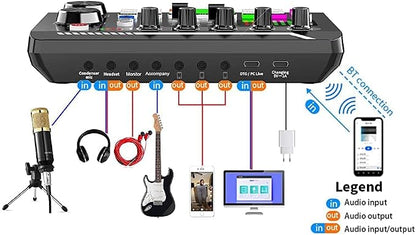SINWE Podcast Microphone Bundle, BM-800 Condenser Mic - Image 7