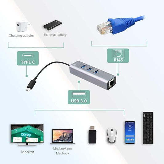 Opro9 4-in-1 USB C to Ethernet Hub, USB OTG Network Adapter, 3xUSB 3.0 - Image 2