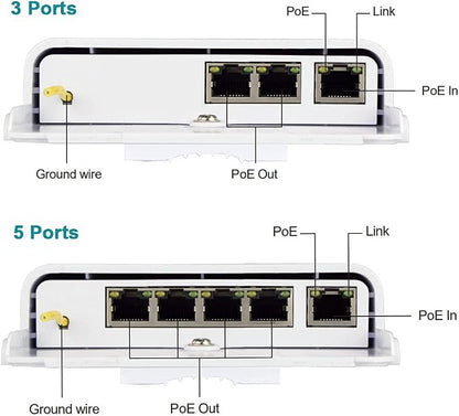 Outdoor 5 Port PoE Switch/Extender/Booster, 60W 48V 10/100/1000M POE - Image 4