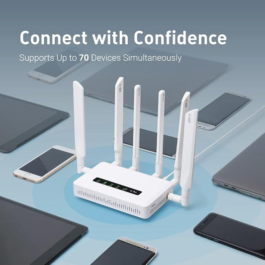 GL.iNet GL-X3000 Cellular Gateway 5G Router - Image 2