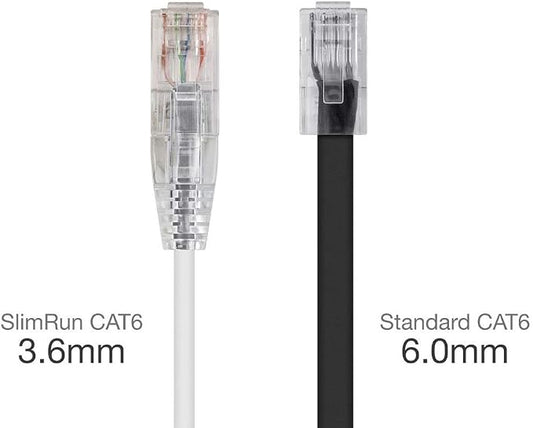 Monoprice Cat6 Ethernet Patch Cable - Image 2