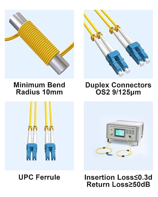 3M LC to LC Single Mode Fiber Patch Cable, 10 Pack OS2 LC to LC Fiber Patch - Image 7