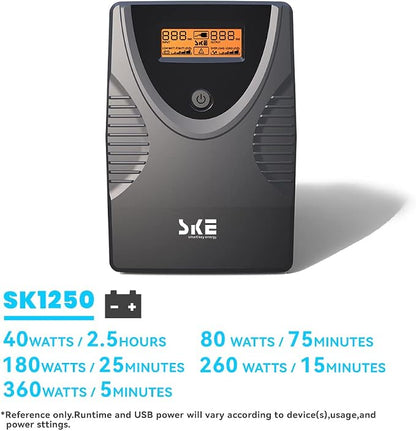 Ups Battery Backup and Surge Protector 1250VA/720W, Computer Uninterruptible - Image 5