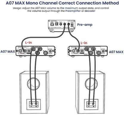AIYIMA A07 MAX 2 Channel Stereo Amplifier Home Audio 300W*2 TPA3255 Class D - Image 7