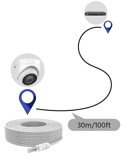 ANNKE 100 FT Cat5e Internet High-Speed Network Cable, RJ45 LAN Cable, PoE - Image 4