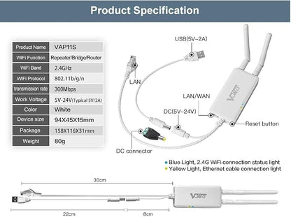 VONETS 2.4GHz High Power WiFi Bridge Wireless to Wired Ethernet Repeater - Image 2