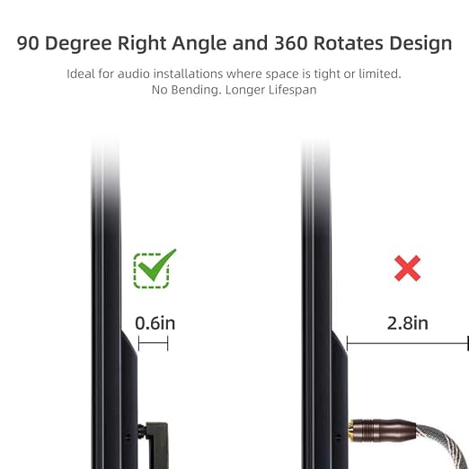 90 Degree Optical Audio Cable 35 feet, Slim Digital Audio Optical Cable - Image 2