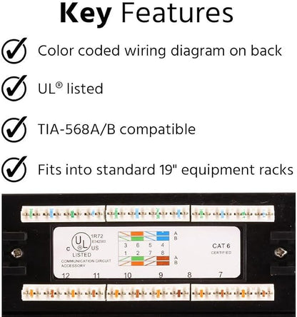 Monoprice Patch Panel - Image 3
