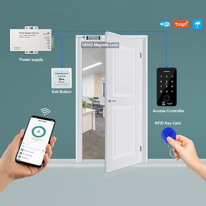 WiFi Graffiti Access Control System keypad, IP68 Waterproof Fingerprint keypad - Image 9
