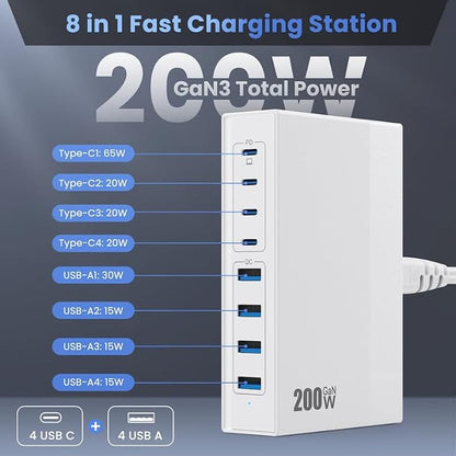 200W USB C Charger Block, 8-in-1 GaN USB C Charger Fast Charging Station Hub - Image 2