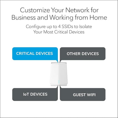 NETGEAR Orbi Pro WiFi 6 Tri-Band Mesh System, Router - Image 3