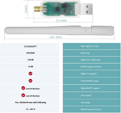 SMLIGHT SLZB-07P7 Zigbee 3.0 Coordinator Thread/Matter Mini USB Adapter Works - Image 7