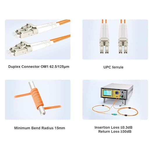 FLYPROFiber- 15M OM1 LC to LC Fiber Patch Cable, Length Options: 0.2m-100m - Image 3