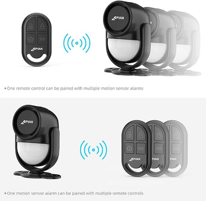 CPVAN Accessory - Image 2