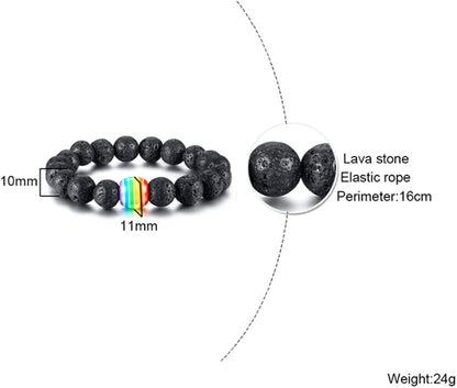 Nanafast Titanium Stainless Steel Rainbow LGBT Pride Bracelet Handmade Braided - Image 2