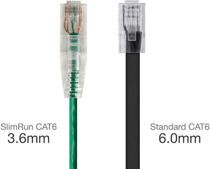 Monoprice Cat6 Ethernet Patch Cable - Image 2