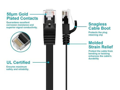 Monoprice - 109555 Cat5e Ethernet Patch Cable - Network Internet Cord - RJ45 - Image 3