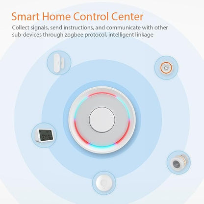 Wired Tuya Zigbee 3.0 Hub - Image 5