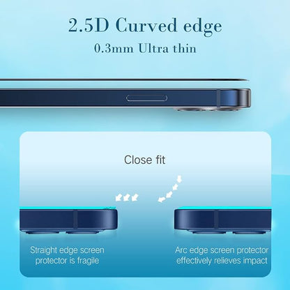 PERFECTSIGHT Sapphire Anti Blue Light Screen Protector Designed - Image 8