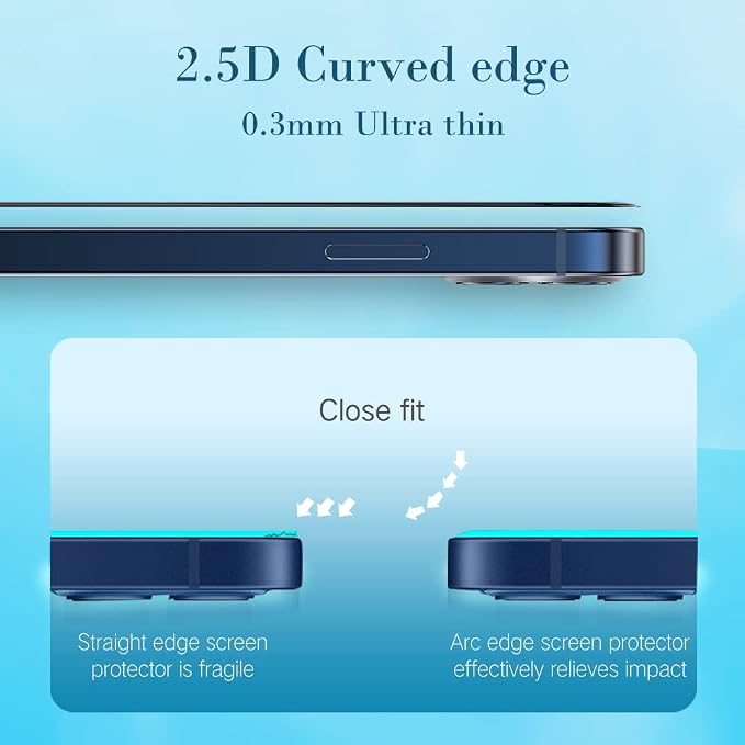 PERFECTSIGHT Sapphire Anti Blue Light Screen Protector Designed - Image 8