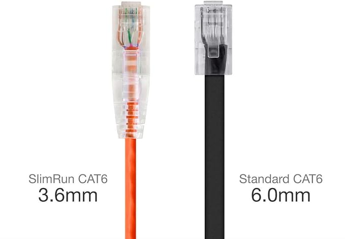Monoprice Cat6 Ethernet Patch Cable - Image 2