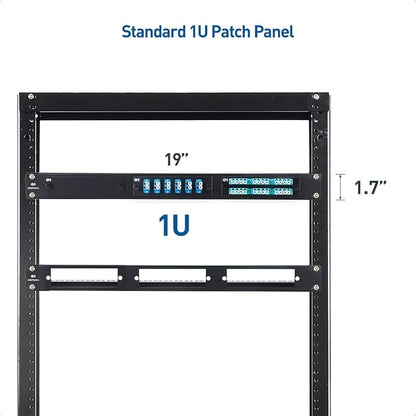 Cable Matters Rackmount 1U 19” Blank Fiber Patch Panel - Image 5