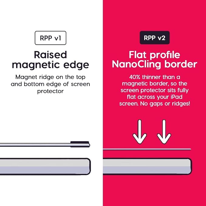 Astropad Rock Paper Pencil v2.0 – Paper Screen Protector - Image 5