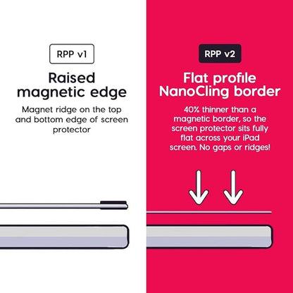 Astropad Rock Paper Pencil v2.0 – Paper Screen Protector - Image 5