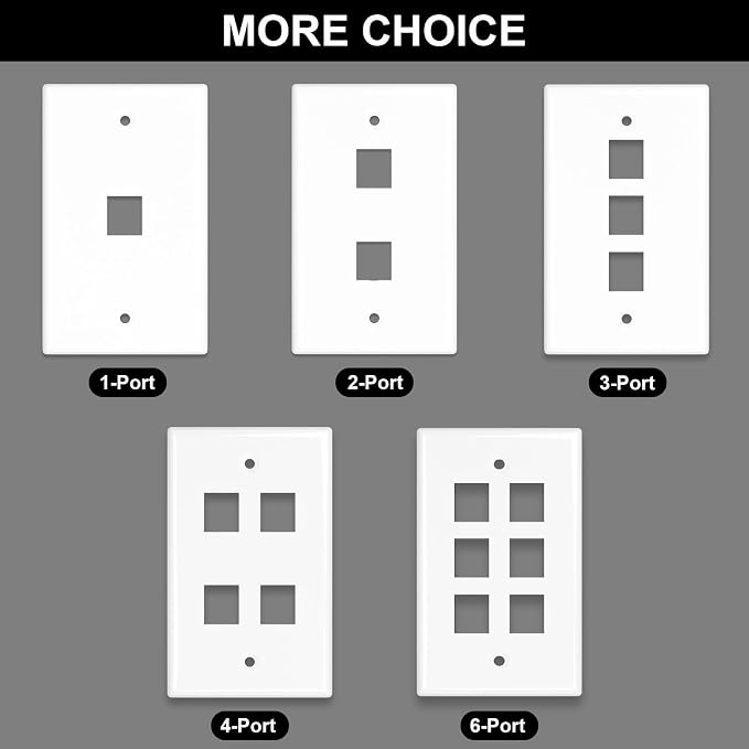 FGB 1-Port Keystone Wall Plate 20-Pack, Low-Profile Single Gang Wall Plates - Image 5