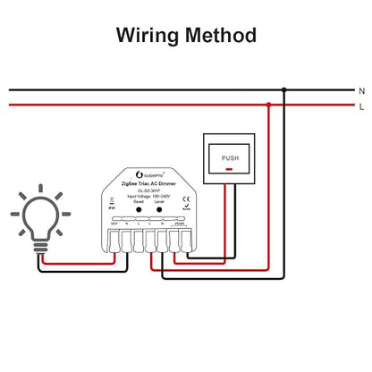 GLEDOPTO ZigBee 3.0 Triac AC Dimmer Switch Mini LED Dimmable Switch 400W Max - Image 7