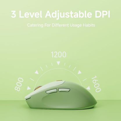 EWEADN Q5 Wireless Mouse, Battery Level Display, Ergonomic Office Mouse - Image 5