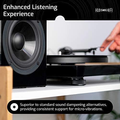 Speaker Isolation Feet – 16-Pack 1" Platinum Silicone Dots by Hudson Hi-Fi – - Image 5