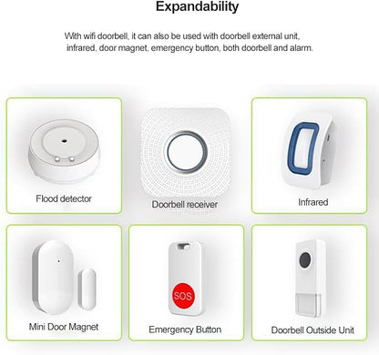 WiFi Water Leak Detector 3 Pack, Smart Water Alarm - Image 4
