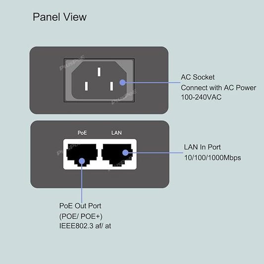 Gigabit PoE+ Injector Adapter - 30W 48V Power Over Ethernet Plus - 802.3af/at - Image 2